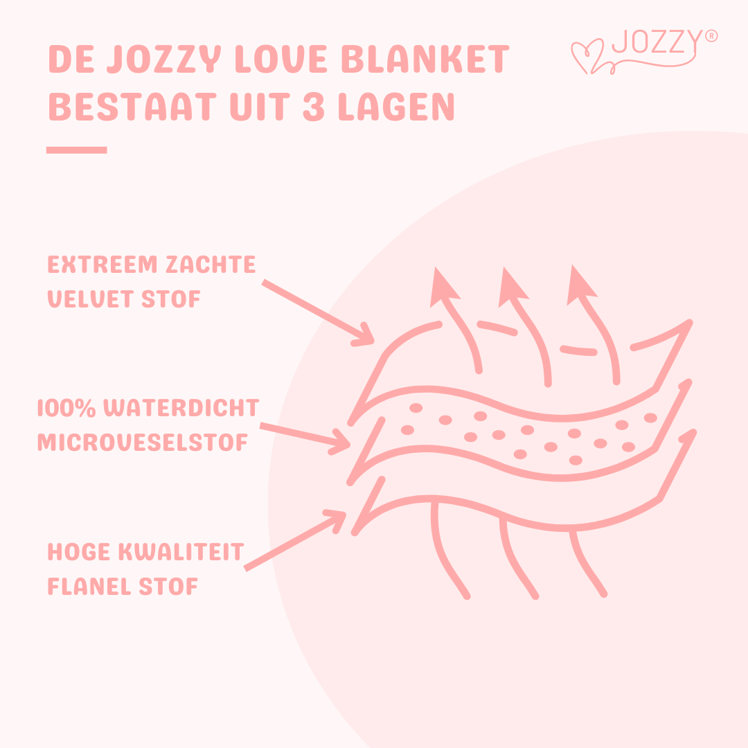 loveblanket, love blanket waterdicht, sexlaken, sexdeken